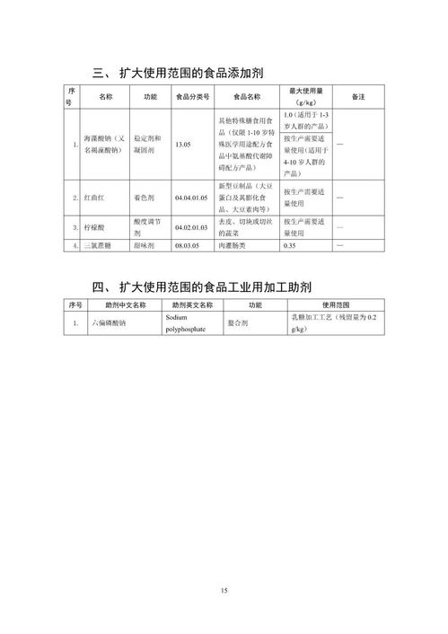氧化亚氮等7种食品添加剂新品种公开征求意见 安全评价业务面临新挑战